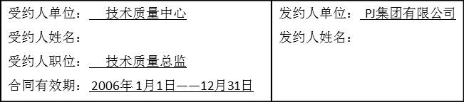 J集团某部门年度业绩合同1