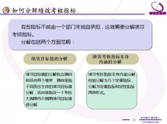 水木知行2016年第3期绩效考核实战训练营日前顺利